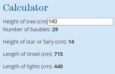 The formula has been published by the group of students.