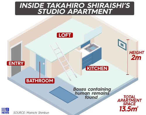 Police discovered nine dismembered bodies in boxes inside Takahiro Shiraishi's Kanagawa Prefecture apartment.