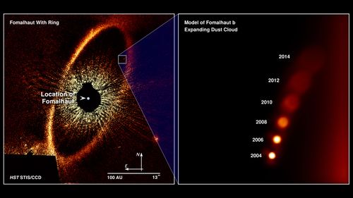 The exoplanet that never existed.