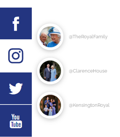 Social media accounts as displayed on the British royal's official website.