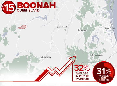 15. Boonah (RPI result - 85)