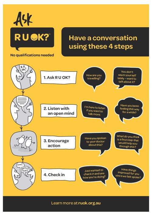 R U OK? tips for having a conversation.