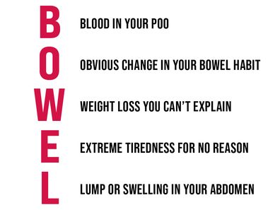 Credit: Bowel Cancer Australia.