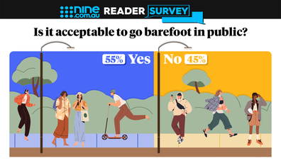 Barefoot in public Nine.com.au exclusive readers' poll