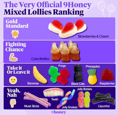 9honey's official mixed lolly ranking
