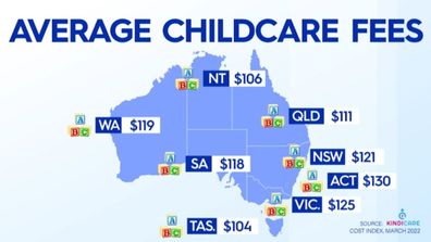 Childcare election 2022 party pitches cost of living