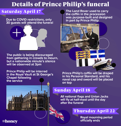 The key details of Prince Philip's funeral on Saturday April 17.