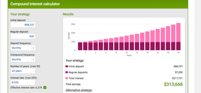 Going off my average spend, this is how much I'll have to retire on.