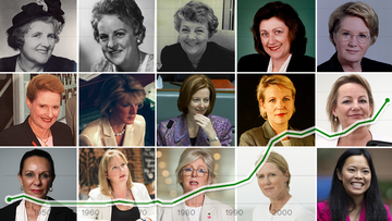 Record number of women elected to Australian parliament