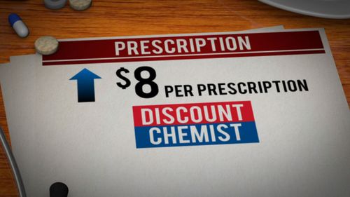 This could lead to prices rising by $8 per prescription.