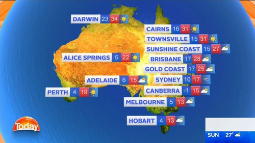The mercury has plummeted up to 10 degrees below average across southern Australia as a strong front moved across the region.