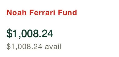 Noah Ferrari Fund.