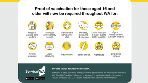 Premiér WA Mark McGowan oznamuje nový dôkaz o požiadavkách na očkovanie. 