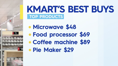 Kmarts top products according to CHOICE.