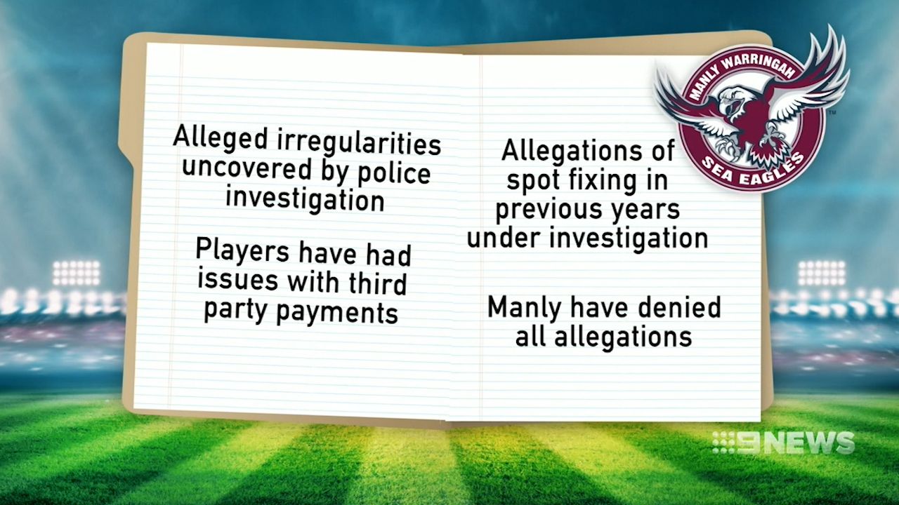 Manly salary cap investigation
