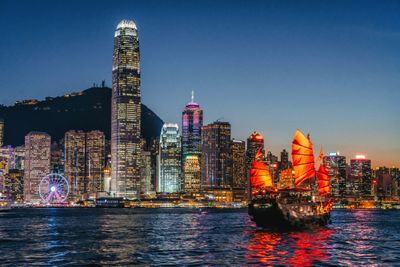 8. Hong Kong, China