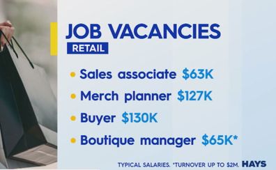 In demand jobs of Australia paying more to fill vacancies