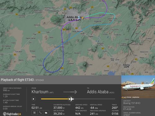 The flight tracking site Flight Radar tracking the flight path of the Ethiopia Airlines jet.