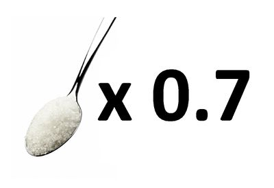 <strong>Answer: A - 0.7 teaspoons of sugar</strong>