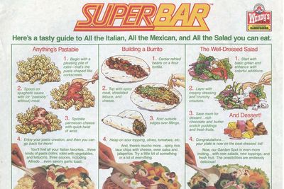Here comes the Superbar: 1988