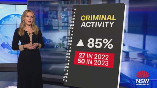 Schools are fast becoming a breeding ground for violence, fresh statistics show.There has been an alarming spike in violent incidents at public schools in NSW and the latest crime and violence data reveals it's jumped by 60 per cent in just one year.