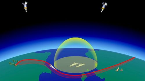 A computer simulation shows the Avangard hypersonic vehicle maneuvering to bypass missile defences en route to target.