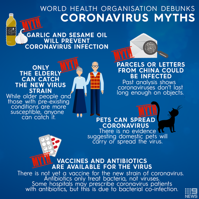 Coronavirus