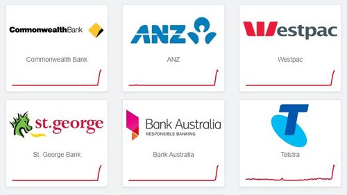 Aussie Banks Websites Hit By Major Online Outage