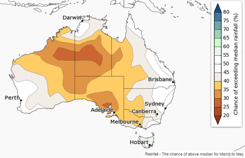 Adelaide and Melbourne are the most likely to have a dry season. (BoM)