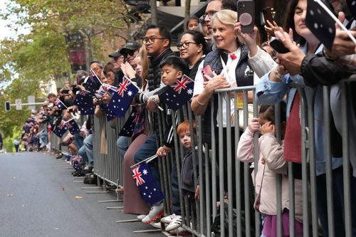 Anzac Day 