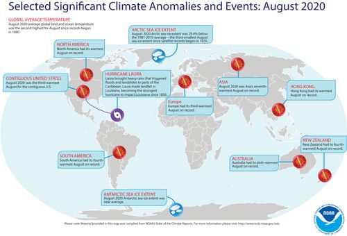 This graph shows climate events across the world.