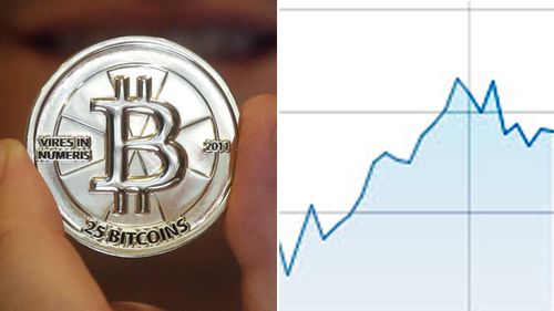 Bitcoin has been going up and down in the past few months. (Supplied)