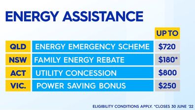 Energy assistance