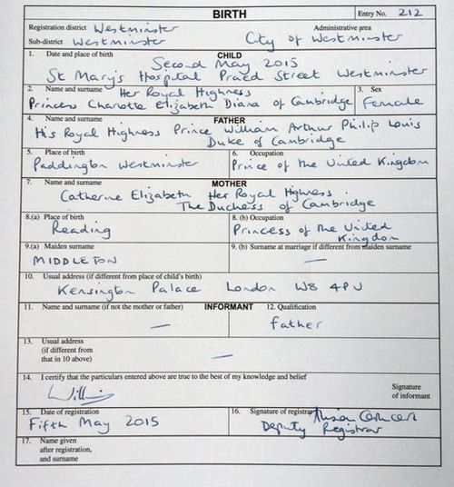 Princess Charlotte's official royal birth certificate revealed