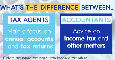 The difference between an accountant and tax agent.