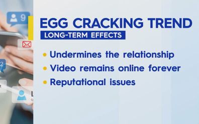 Egg TikTok kids head trend parenting fail
