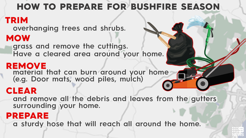 How to prepare for bushfire season.