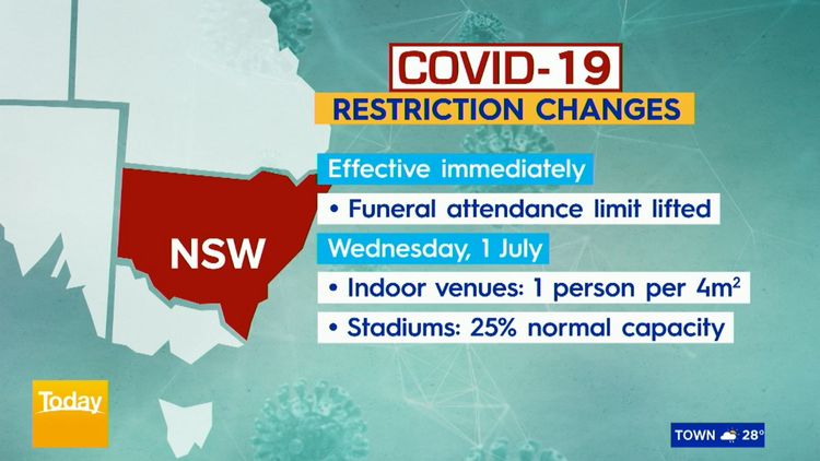 coronavirus restrictions state by