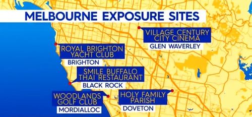 Coronavirus Victoria Records 10 New Local Cases As Genomic Testing Links Cluster To Nsw