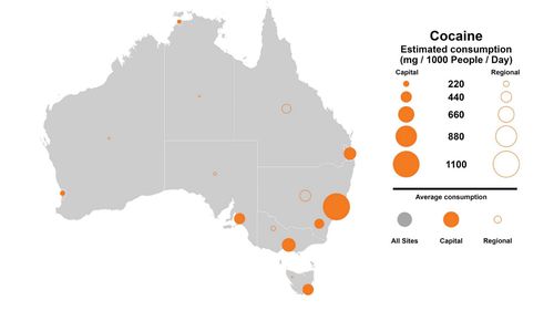 Tracking cocaine trends in Australia