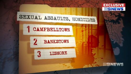 Campbelltown was the number one hotspot for those committing sexual assaults and homicides. (9NEWS)