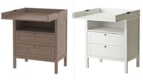 Ikea Recall Change Table Chest Of Drawers Safety Warning Issued