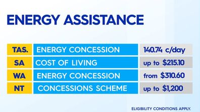 Energy assistance