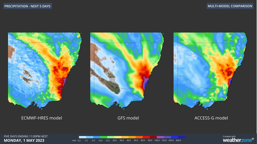 مقایسه بارش انباشته شده در روزهای پنجشنبه 7 فروردین تا دوشنبه 1 اردیبهشت از سه مدل مختلف پیش‌بینی.