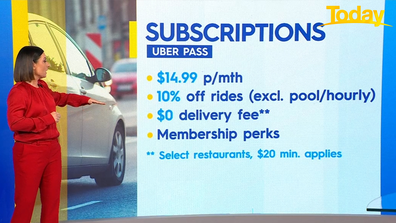 What's included in Uber Pass. 