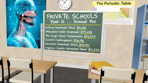 Private school fees are a sticking point for many parents.