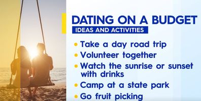 Affordable dating ideas