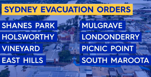 Le NSW SES a émis plus d'ordres d'évacuation pour la banlieue de Sydney ci-dessus.