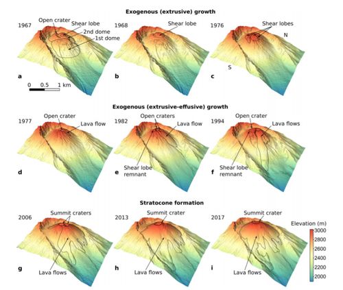 Images from the study reveal the growth over decades after Bezymianny collapsed in 1956.