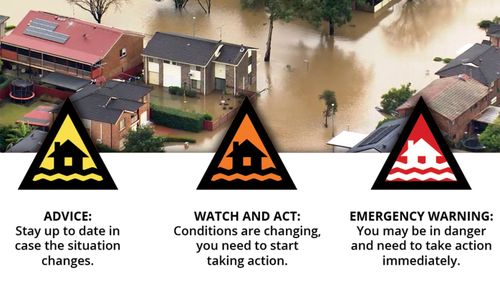 New flood warning system implemented in NSW.
